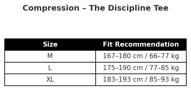 Size Chart 1