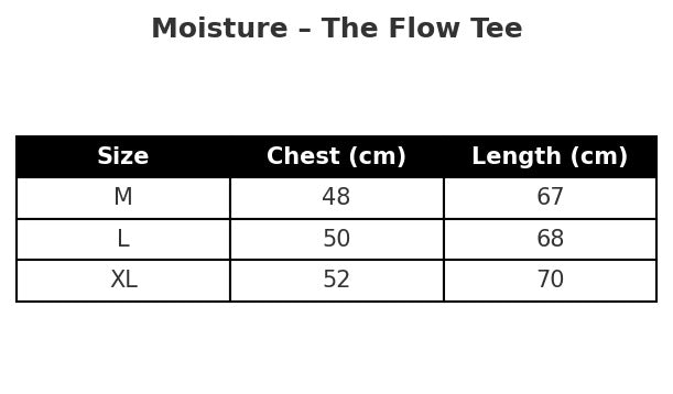 Size Chart 2