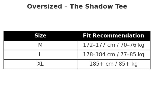 Size Chart 3